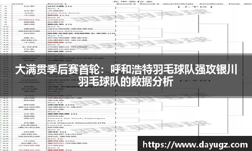 大满贯季后赛首轮：呼和浩特羽毛球队强攻银川羽毛球队的数据分析